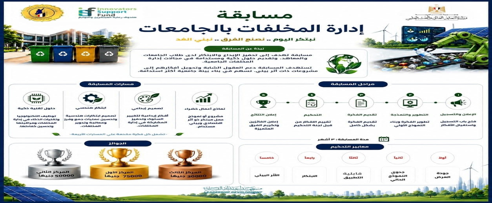 إطلاق مسابقة  "إدارة المخلفات بالجامعات"