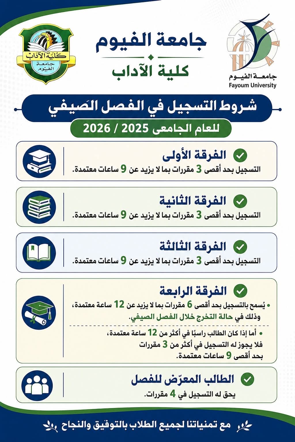 شروط التسجيل في الترم الصيفي للعام الجامعى 2025/2026