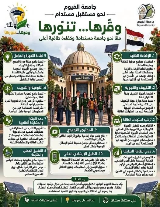 جامعة الفيوم تتبنى استراتيجية متكاملة لترشيد استهلاك الطاقة وتعزيز كفاءة الموارد