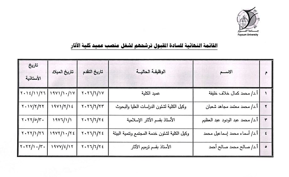 صورة الخبر