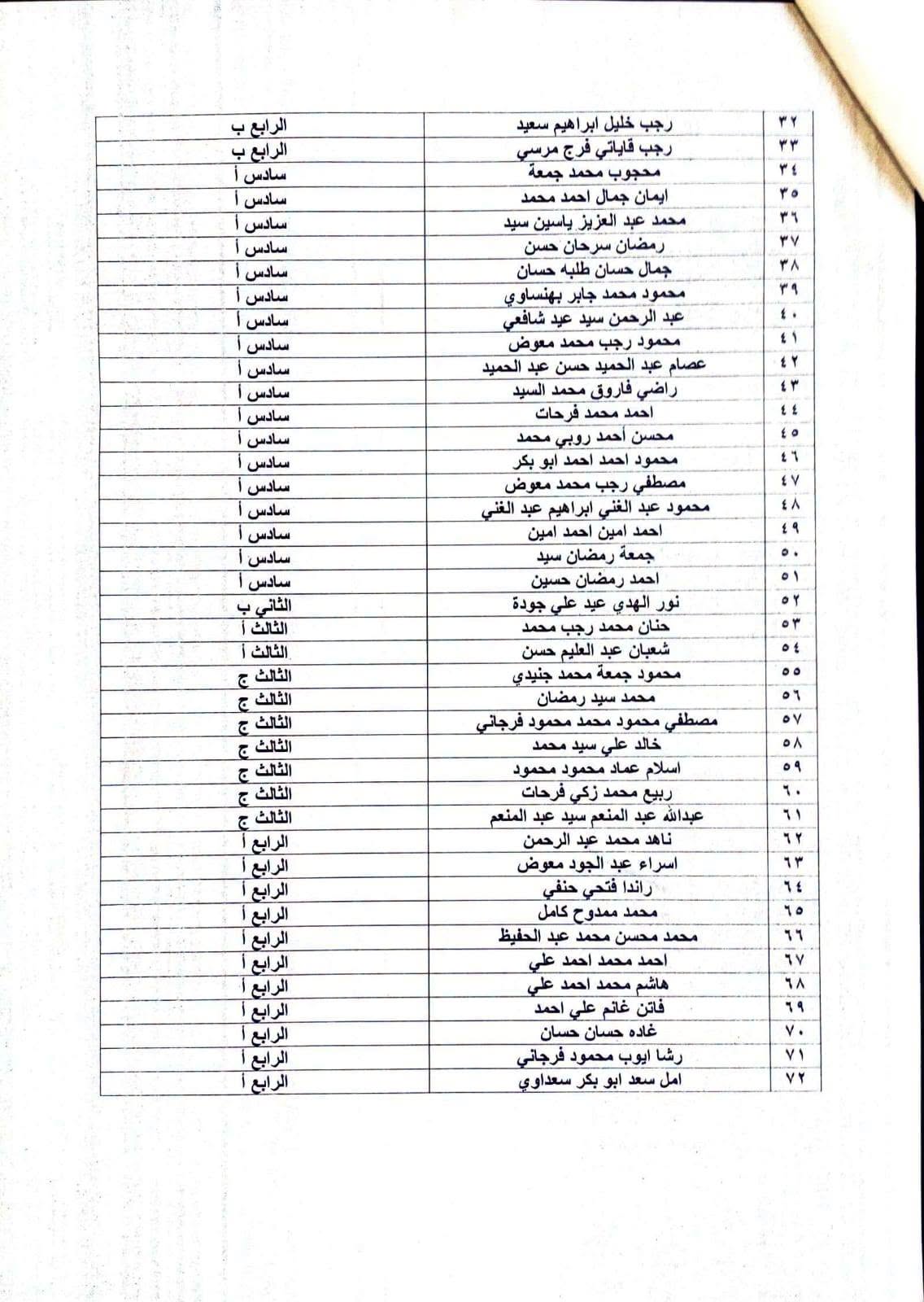 صورة الخبر