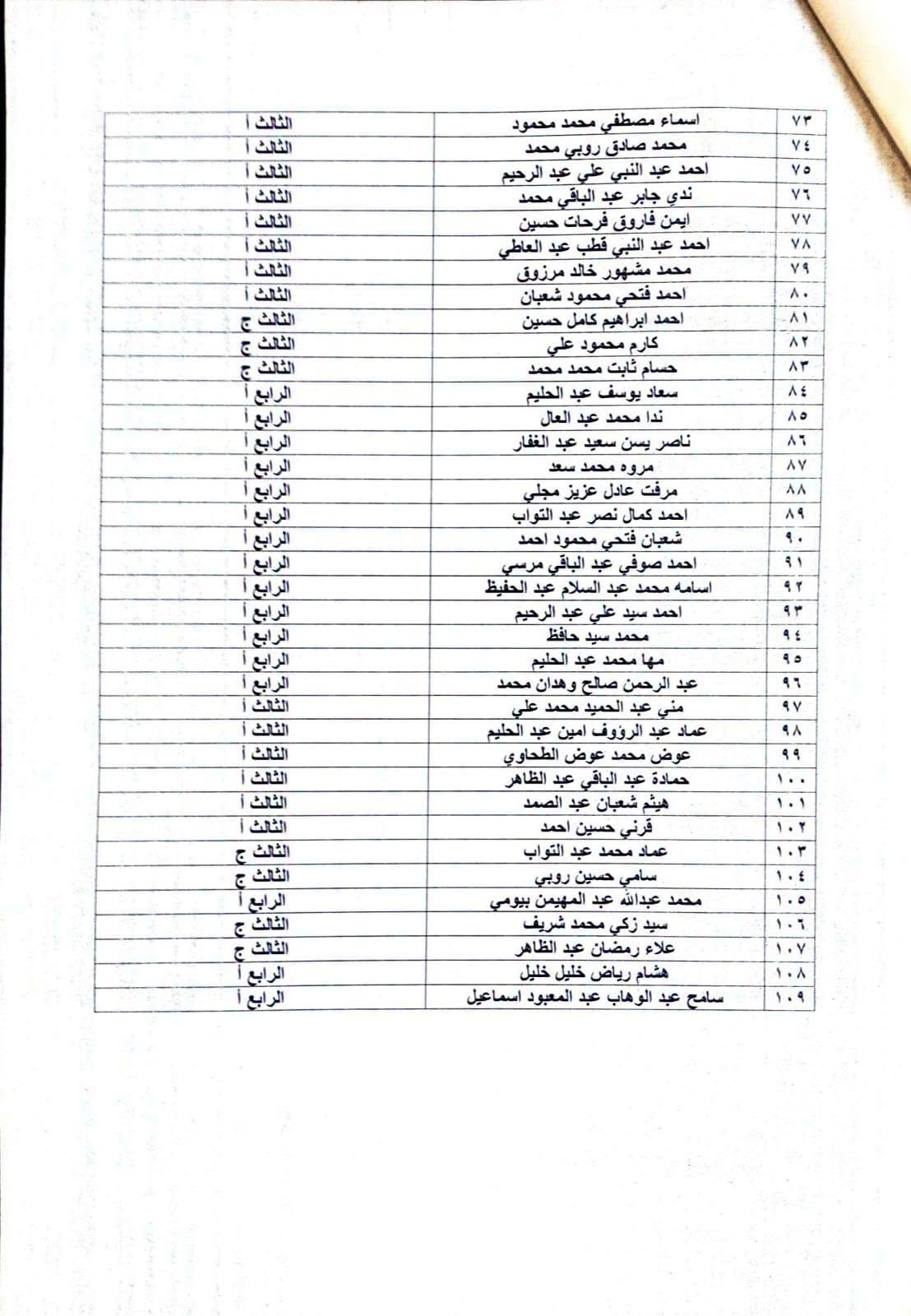 صورة الخبر