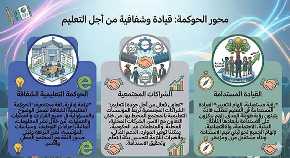 صورة الخبر