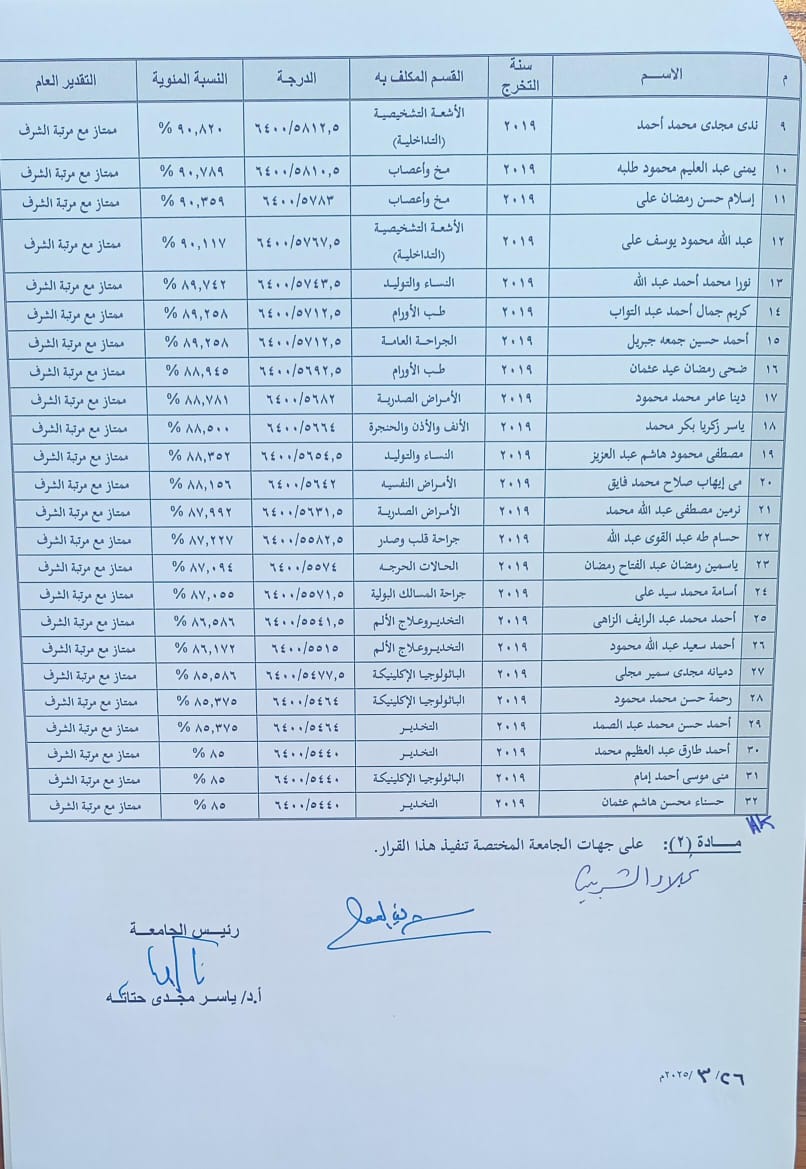 صورة الخبر