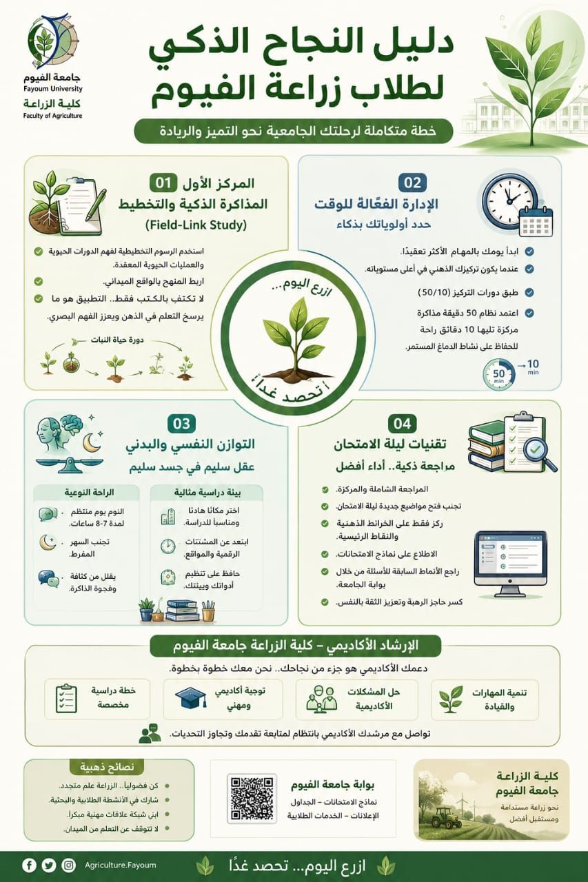 إقامة سلسلة من ورش العمل للطلاب
