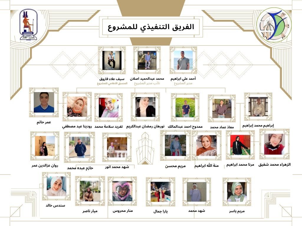 الفريق التنفيذي لمشروع "ترسيخ الهوية الوطنية من خلال دراسة التاريخ والآثار