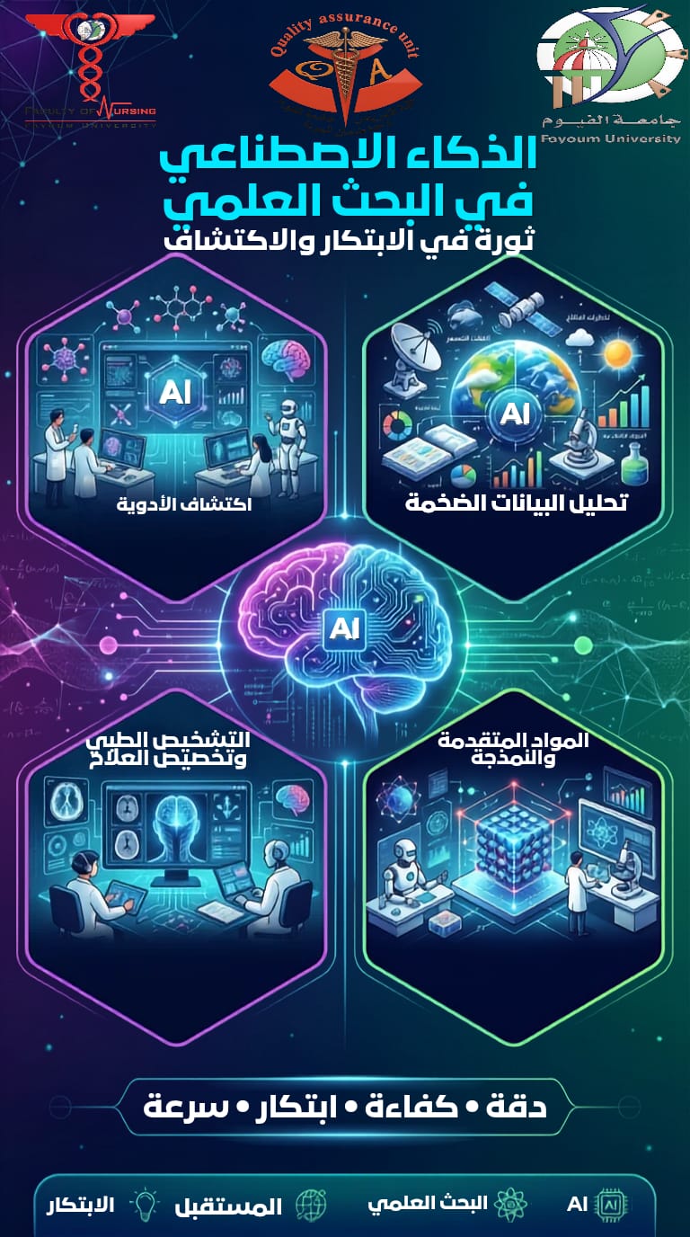 ورشة عمل (( الذكاء الاصطناعي فى البحث العلمى