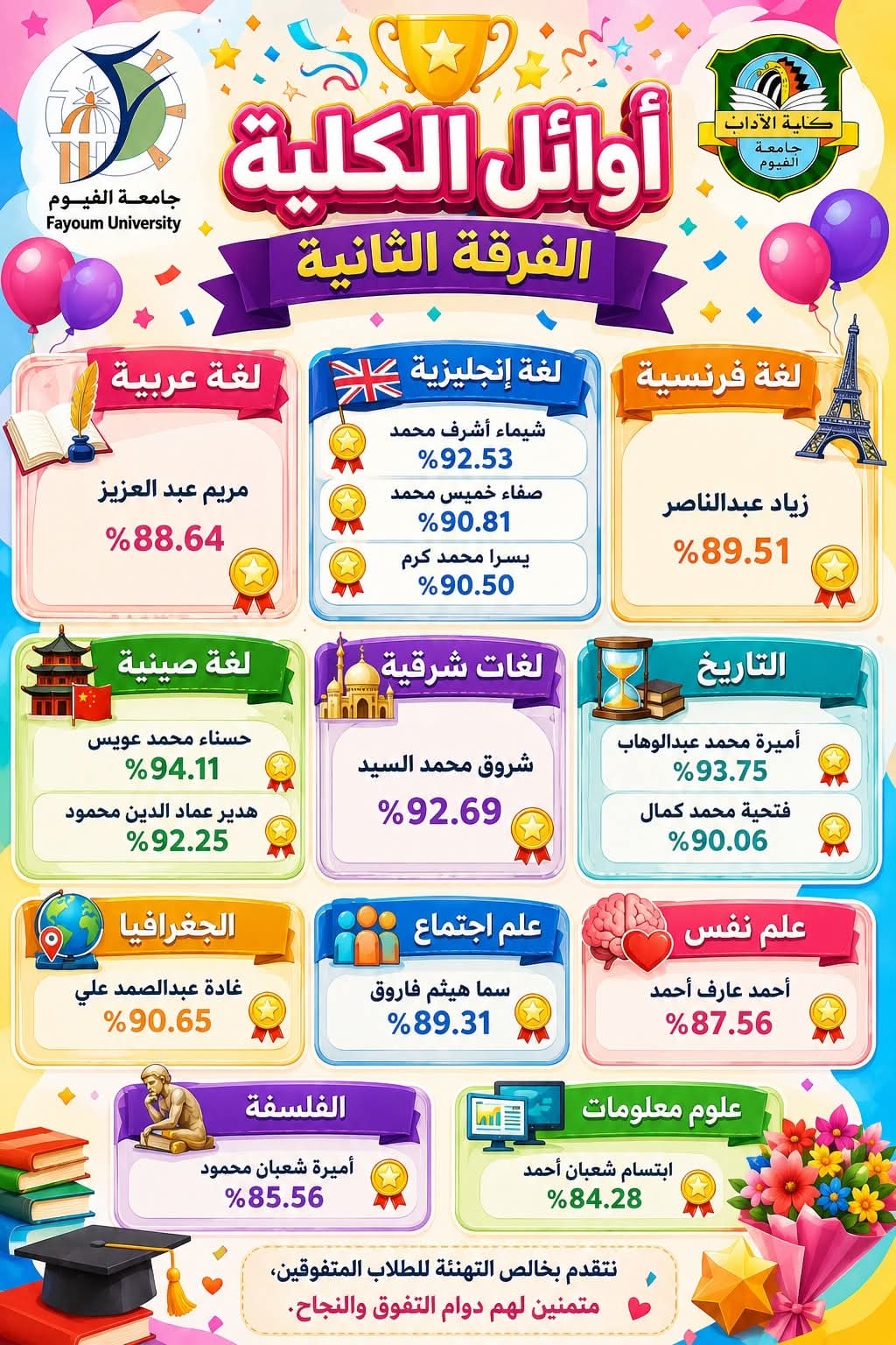 صورة الخبر