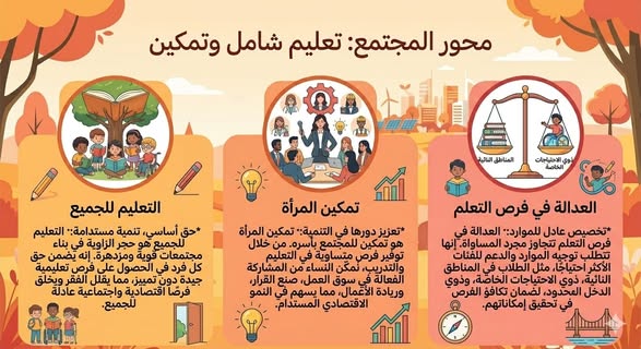 صورة الخبر