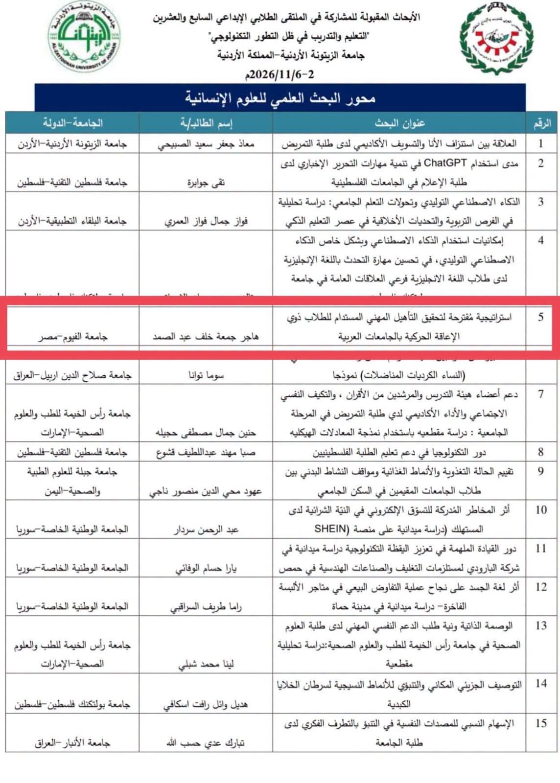 صورة الخبر