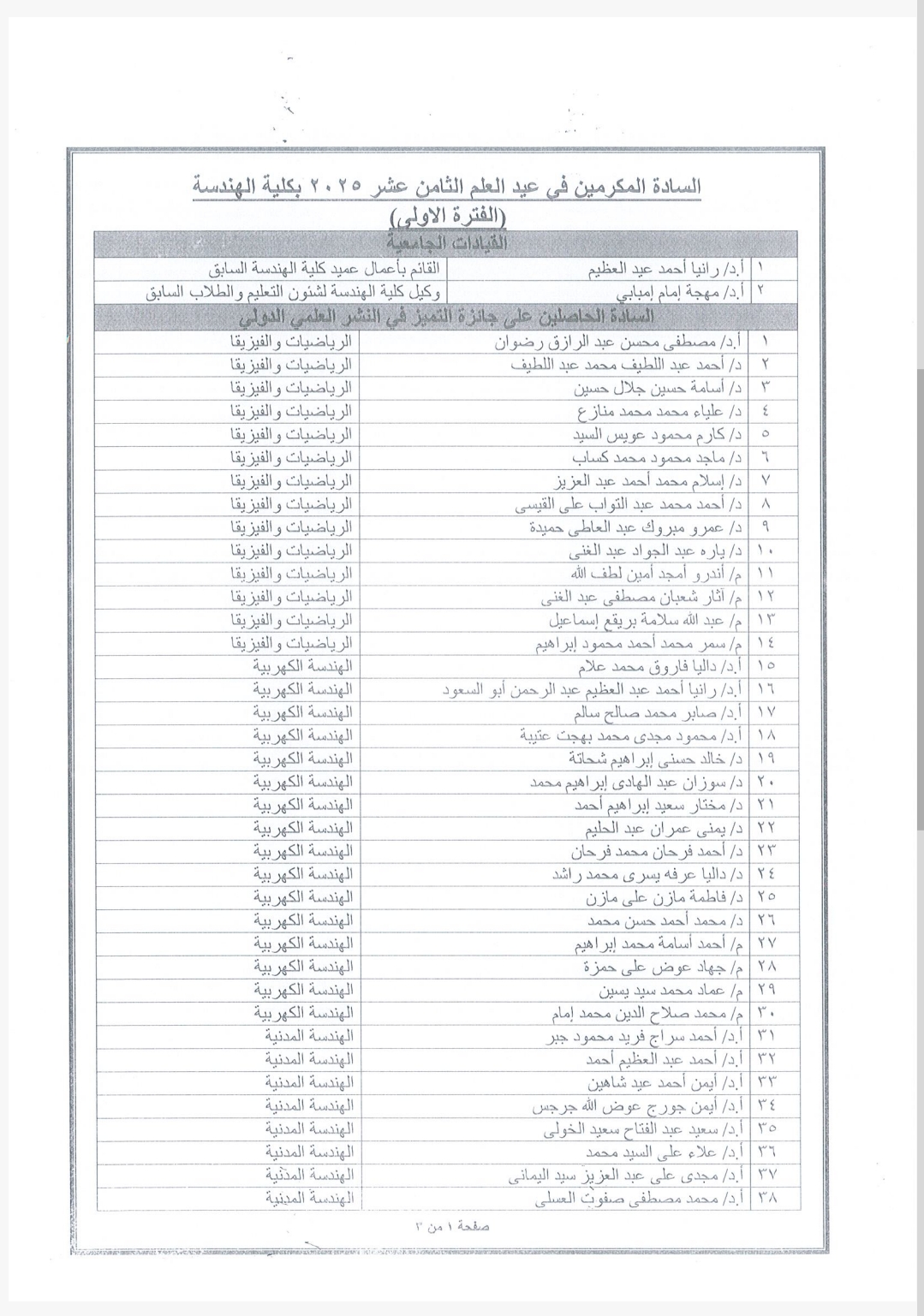 صورة الخبر